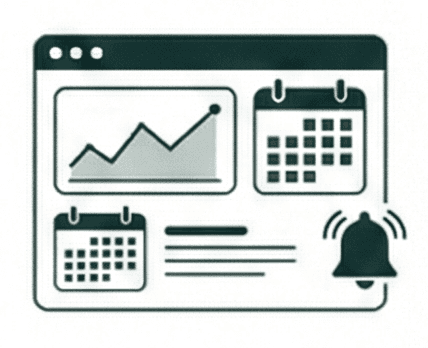 Visibility & Insights