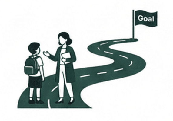 Expertly Tailored Paths