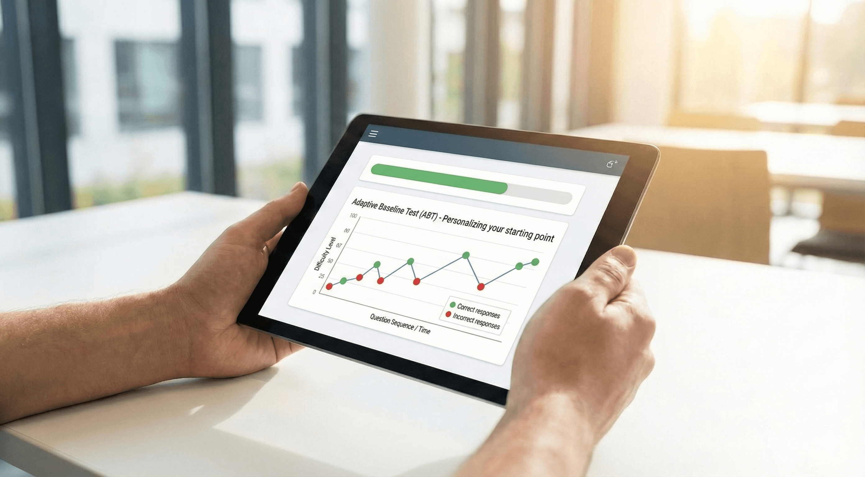 Adaptive Baseline Test (ABT)