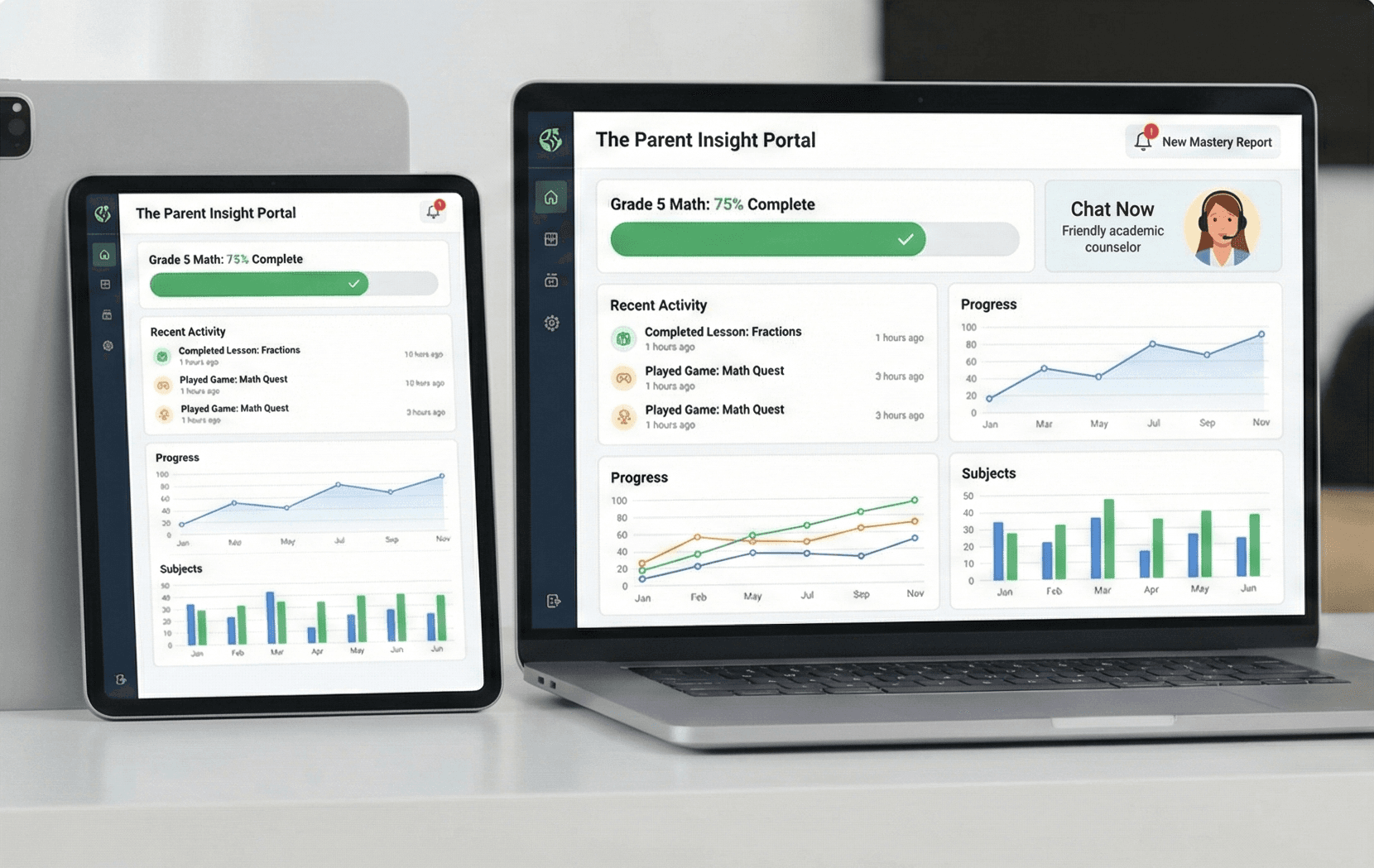 The Parent Insight Portal Dashboard
